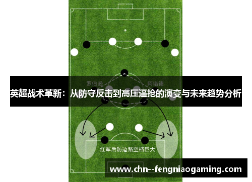 英超战术革新:从防守反击到高压逼抢的演变与未来趋势分析 英超战术革新:从防守反击到高压逼抢的演变与未来趋势分析