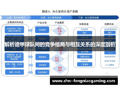 解析德甲球队间的竞争格局与相互关系的深度剖析 解析德甲球队间的竞争格局与相互关系的深度剖析