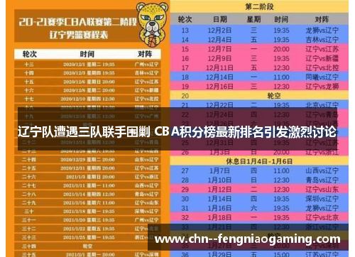 辽宁队遭遇三队联手围剿 CBA积分榜最新排名引发激烈讨论