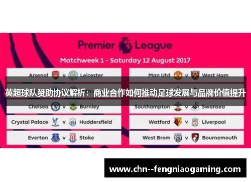 英超球队赞助协议解析:商业合作如何推动足球发展与品牌价值提升 英超球队赞助协议解析:商业合作如何推动足球发展与品牌价值提升
