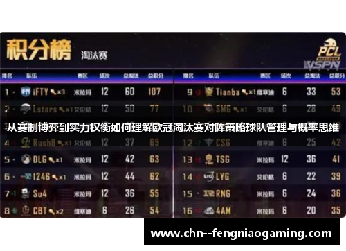 从赛制博弈到实力权衡如何理解欧冠淘汰赛对阵策略球队管理与概率思维 从赛制博弈到实力权衡如何理解欧冠淘汰赛对阵策略球队管理与概率思维