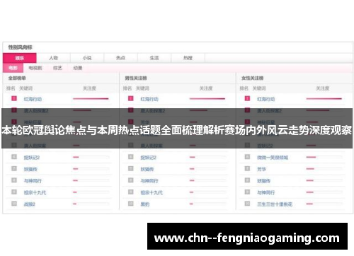 本轮欧冠舆论焦点与本周热点话题全面梳理解析赛场内外风云走势深度观察