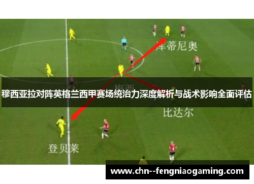 穆西亚拉对阵英格兰西甲赛场统治力深度解析与战术影响全面评估