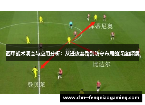 西甲战术演变与应用分析:从进攻套路到防守布局的深度解读 西甲战术演变与应用分析:从进攻套路到防守布局的深度解读