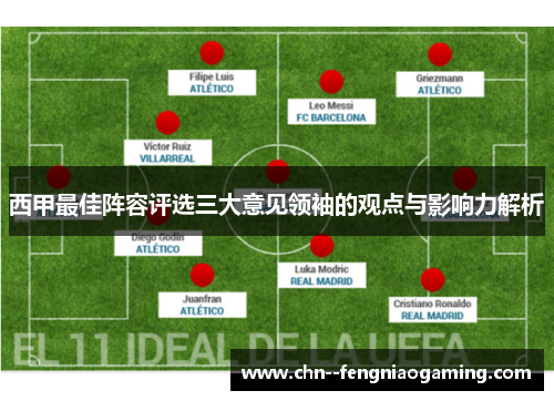 西甲最佳阵容评选三大意见领袖的观点与影响力解析