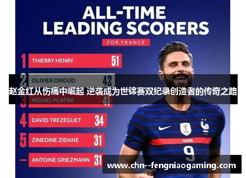 赵金红从伤痛中崛起 逆袭成为世锦赛双纪录创造者的传奇之路 赵金红从伤痛中崛起 逆袭成为世锦赛双纪录创造者的传奇之路