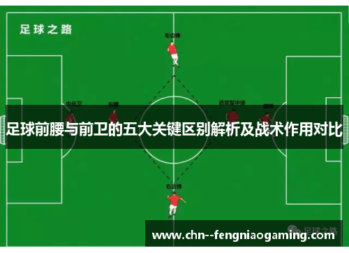 足球前腰与前卫的五大关键区别解析及战术作用对比 足球前腰与前卫的五大关键区别解析及战术作用对比