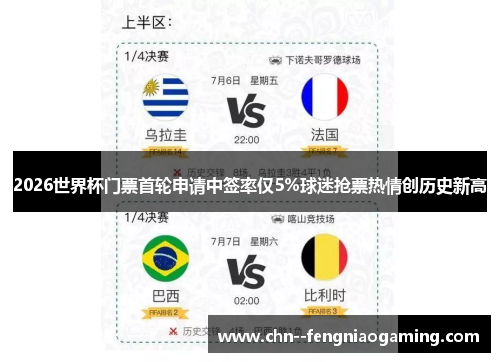 2026世界杯门票首轮申请中签率仅5%球迷抢票热情创历史新高