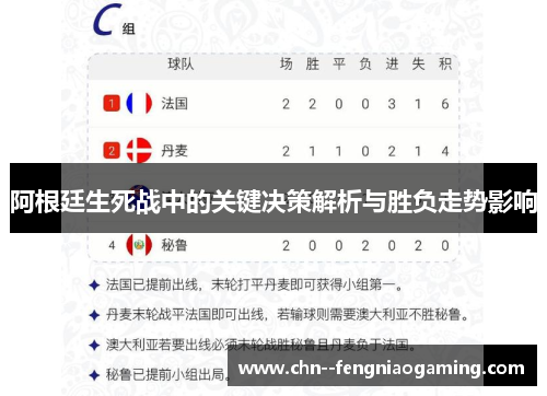 阿根廷生死战中的关键决策解析与胜负走势影响