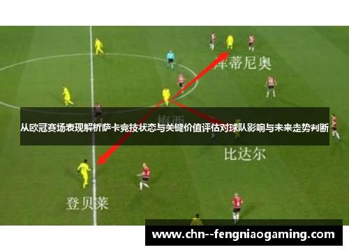 从欧冠赛场表现解析萨卡竞技状态与关键价值评估对球队影响与未来走势判断