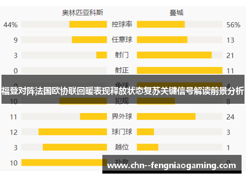 福登对阵法国欧协联回暖表现释放状态复苏关键信号解读前景分析